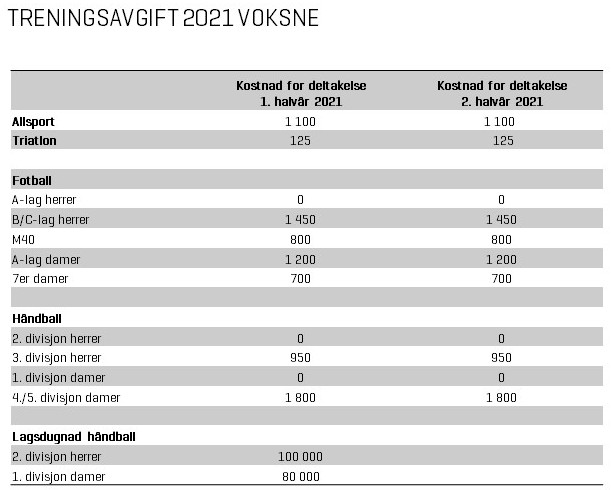 1treningsavgift-2021_voksne