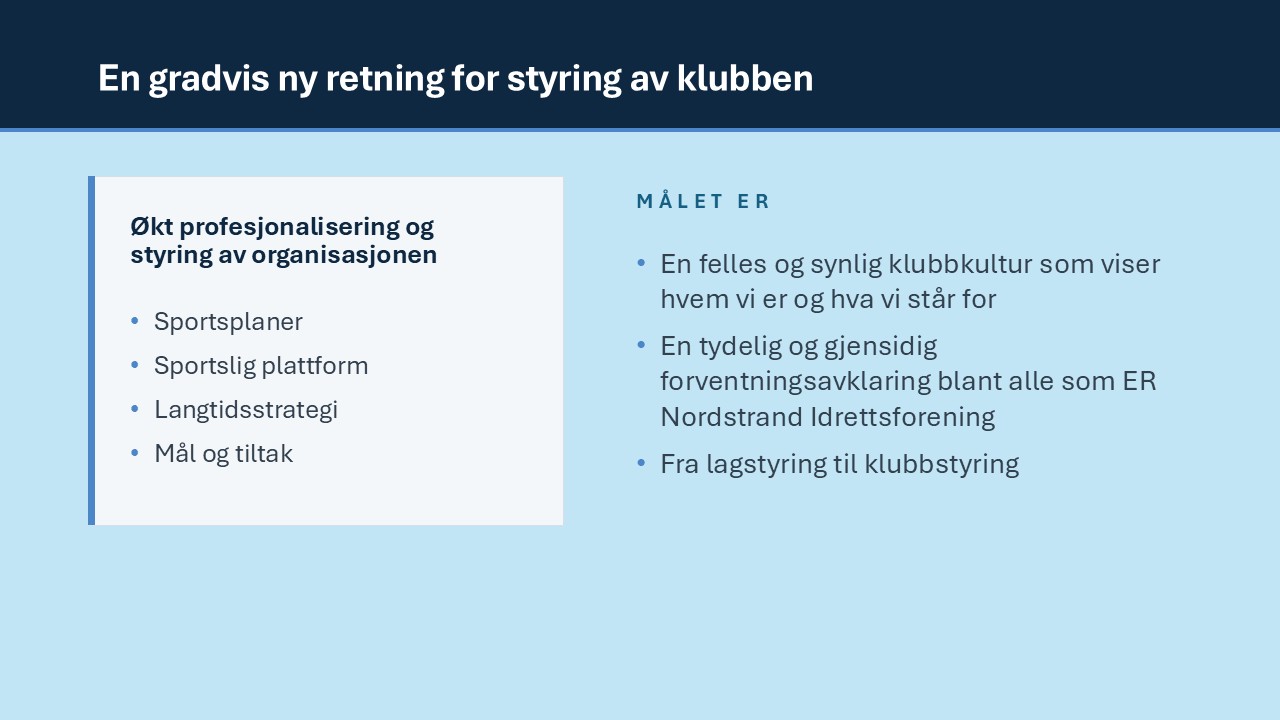 Klubbkvelden – «Niffen modellen»