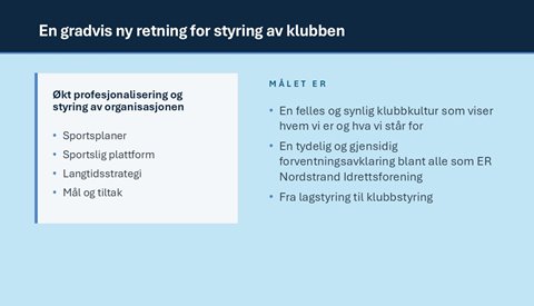 Klubbkvelden – «Niffen modellen»
