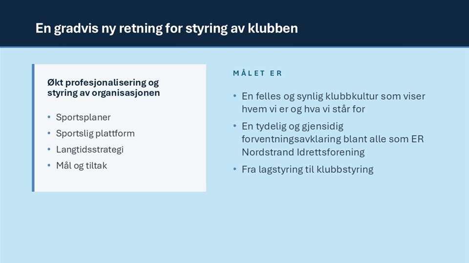 Klubbkvelden – «Niffen modellen»