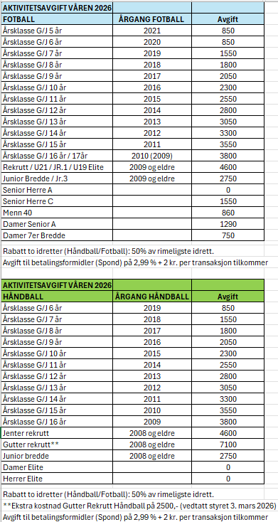 skjermbilde-2026-03-11-143221
