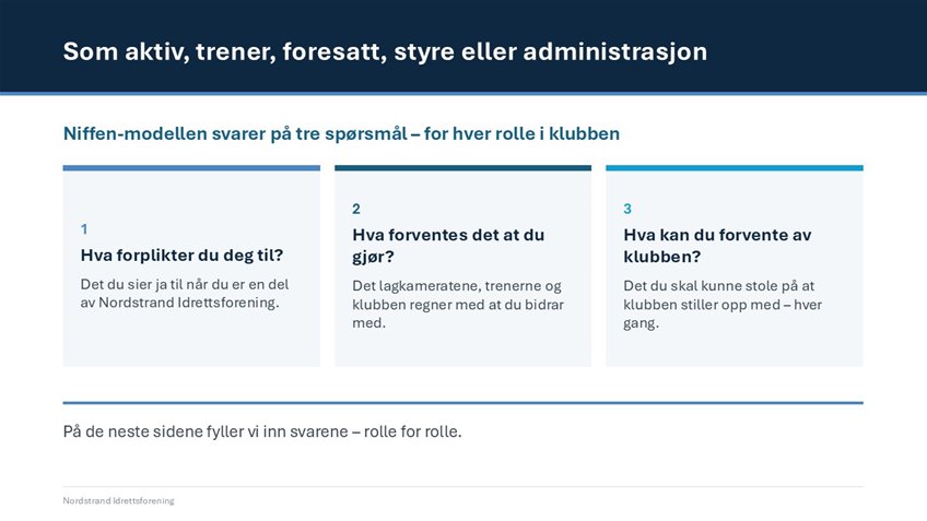 som-aktiv-trener